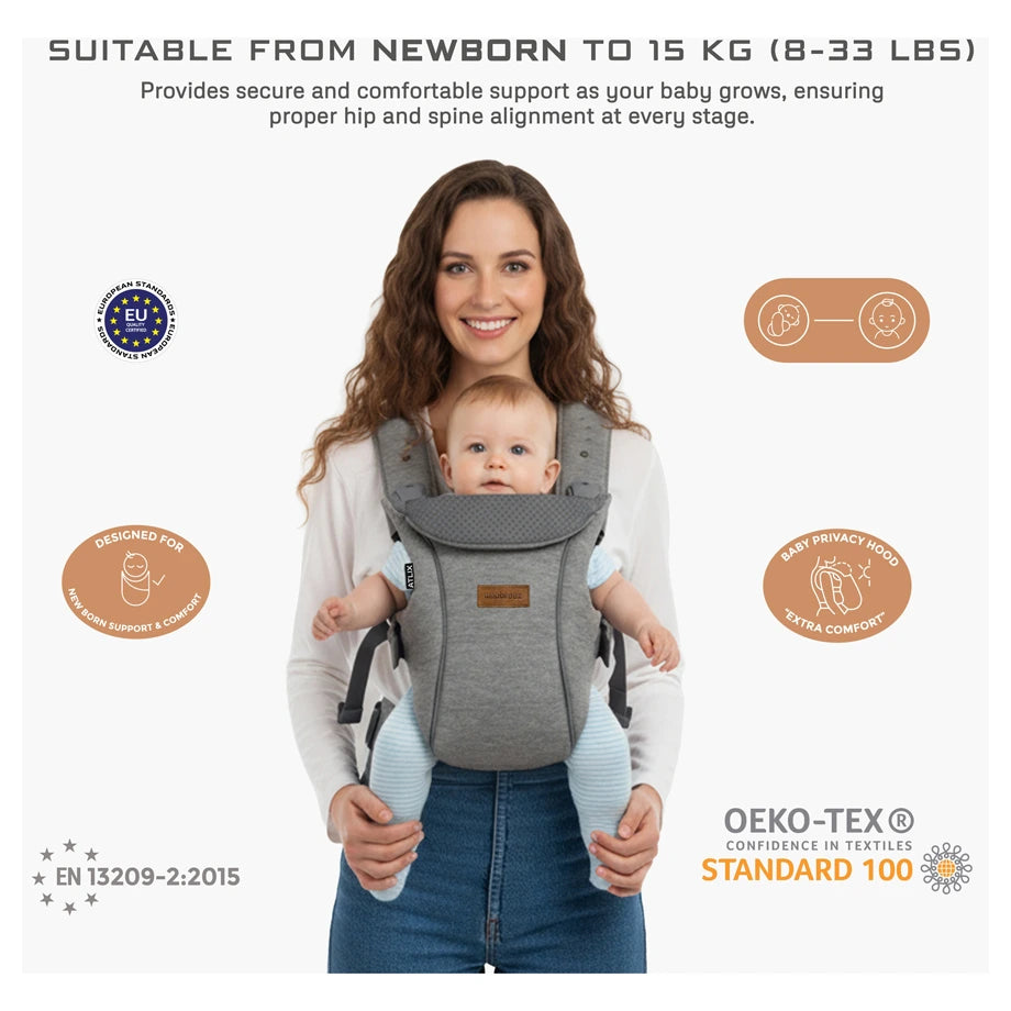 Neobreez Atlix 3-In-1 Convertible Baby Carrier Newborn Toddler (Grey)