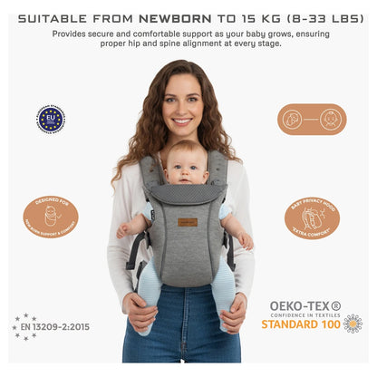 Neobreez Atlix 3-In-1 Convertible Baby Carrier Newborn Toddler (Grey)
