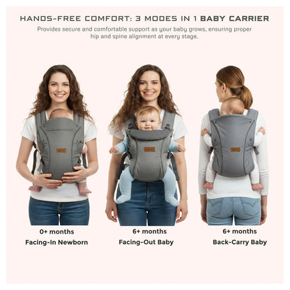 Neobreez Atlix 3-In-1 Convertible Baby Carrier Newborn Toddler (Grey)