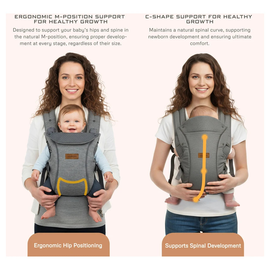 Neobreez Atlix 3-In-1 Convertible Baby Carrier Newborn Toddler (Grey)