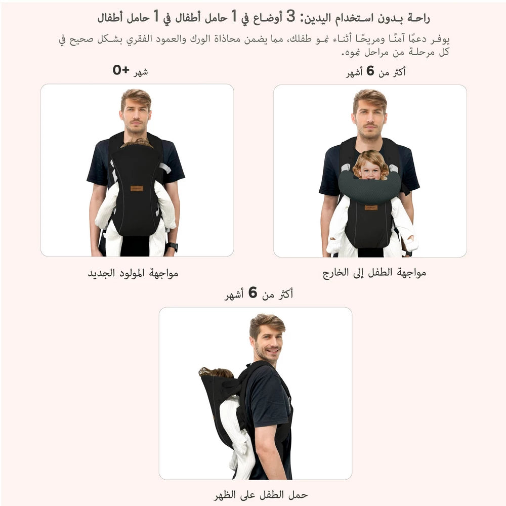 حاملة الأطفال Neobreez ATLIX 3 في 1 للأطفال حديثي الولادة وحتى الأطفال الصغار حاملة الأطفال Neobreez ATLIX 3 في 1 للأطفال حديثي الولادة وحتى الأطفال الصغار