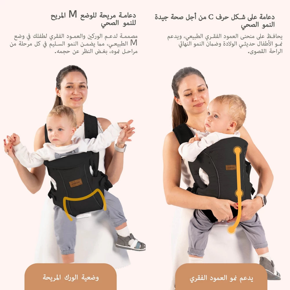 حاملة الأطفال Neobreez ATLIX 3 في 1 للأطفال حديثي الولادة وحتى الأطفال الصغار حاملة الأطفال Neobreez ATLIX 3 في 1 للأطفال حديثي الولادة وحتى الأطفال الصغار