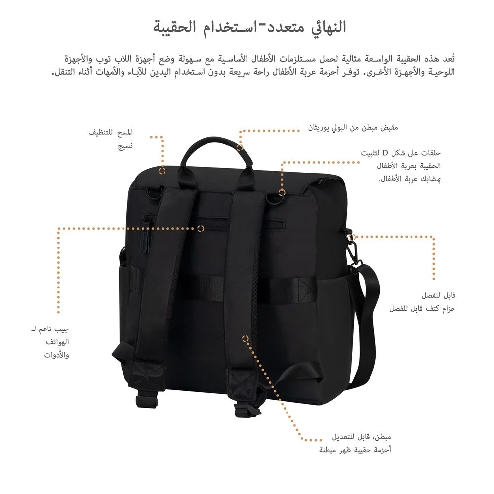 Neobreez NIXE Multifunctional Diaper Backpack with Changing Mat Neobreez NIXE Multifunctional Diaper Backpack with Changing Mat