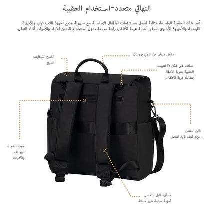 Neobreez NIXE Multifunctional Diaper Backpack with Changing Mat (Black)