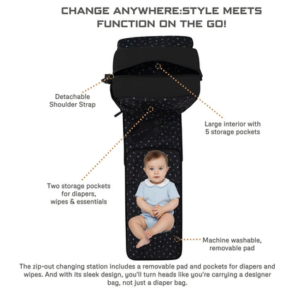 Neobreez NIXE Multifunctional Diaper Backpack with Changing Mat (Black)