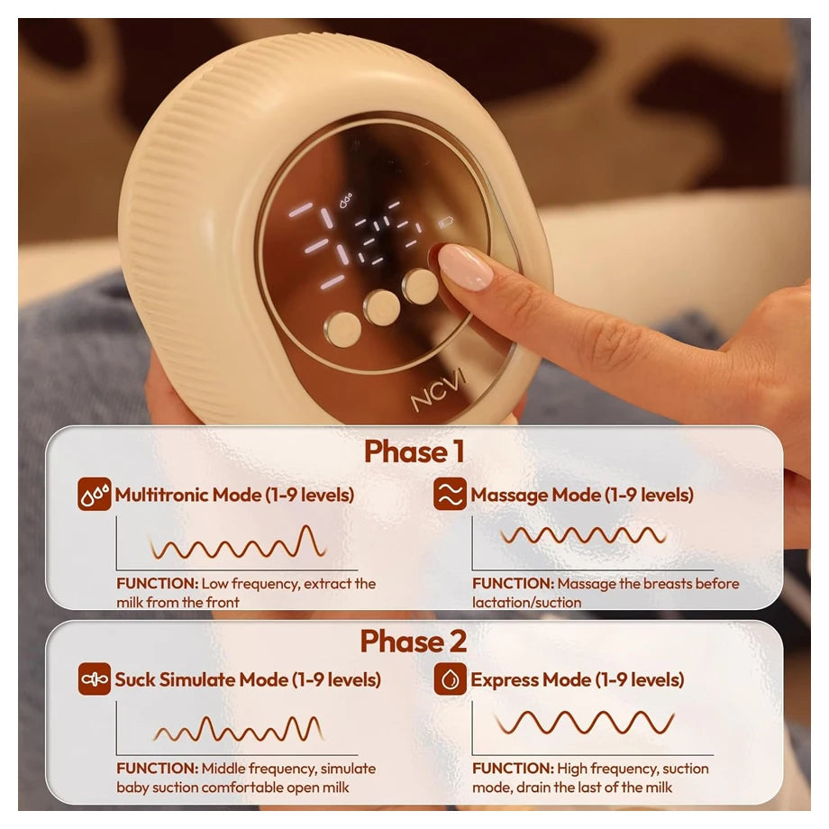 NCVI Electric Breast Pump