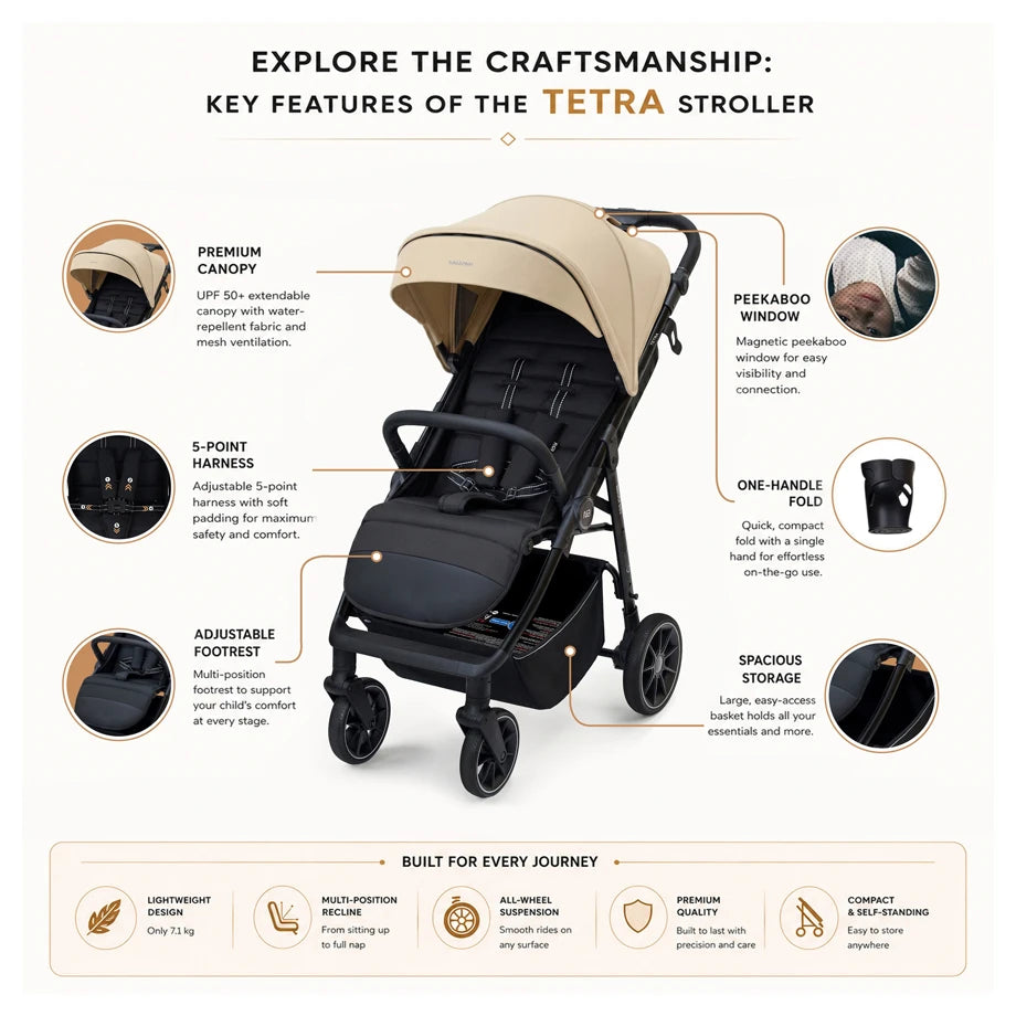Neobreez Tetra Pushchair Stroller With Cup Holder (Beige/Black)