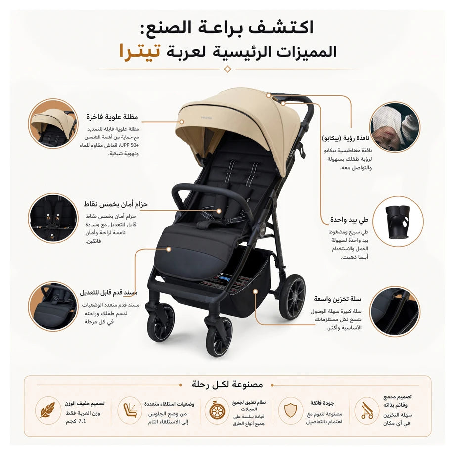 Neobreez Tetra Pushchair Stroller With Cup Holder (Beige/Black)