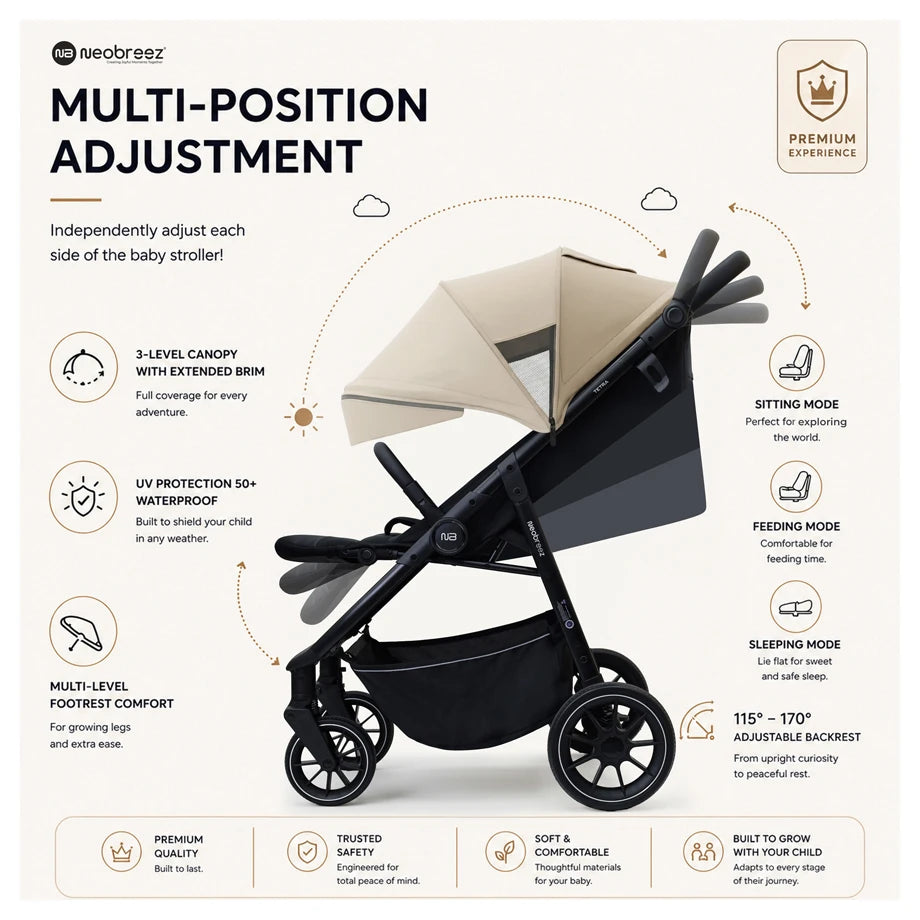 Neobreez Tetra Pushchair Stroller With Cup Holder (Beige/Black)