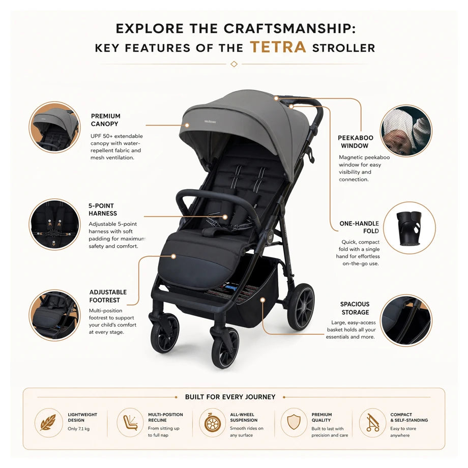 Neobreez Tetra Pushchair Stroller With Cup Holder (Grey/Black)