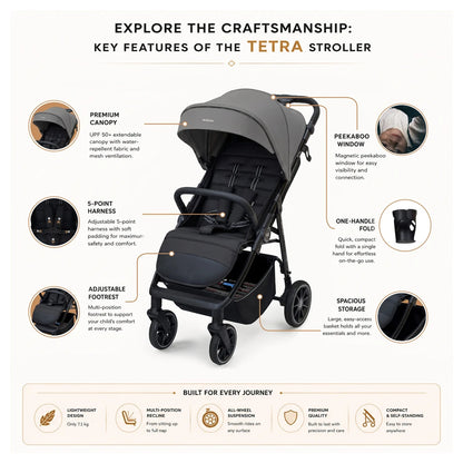 Neobreez Tetra Pushchair Stroller With Cup Holder (Grey/Black)