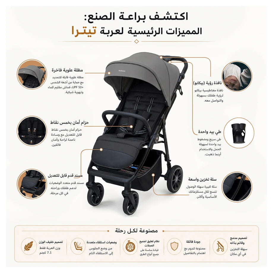 Neobreez Tetra Pushchair Stroller With Cup Holder (Grey/Black)
