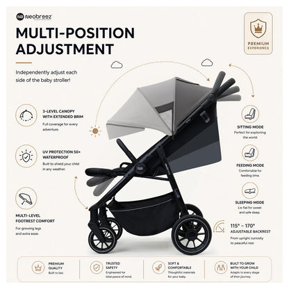 Neobreez Tetra Pushchair Stroller With Cup Holder (Grey/Black)