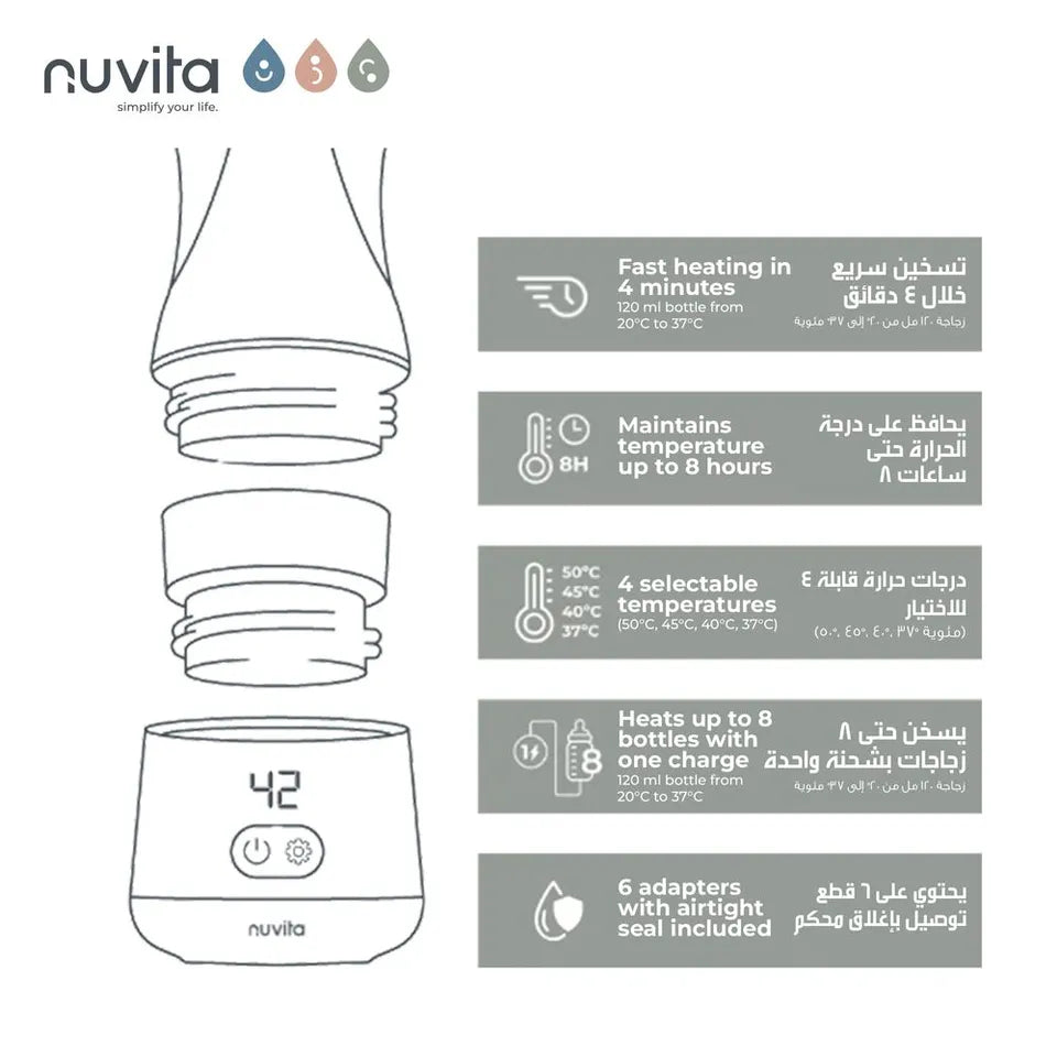Nuvita Portable Bottle Warmer Fast & Easy Baby Milk Heating