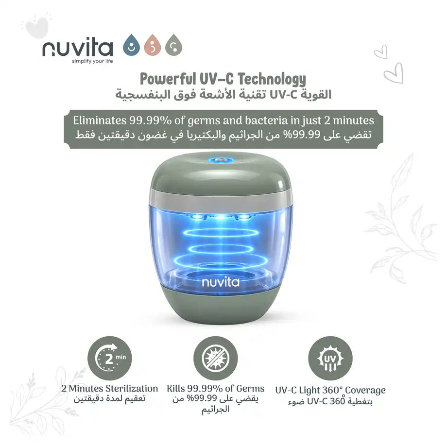 Nuvita Melly Plus Portable Uv Steriliser (Sage Green)