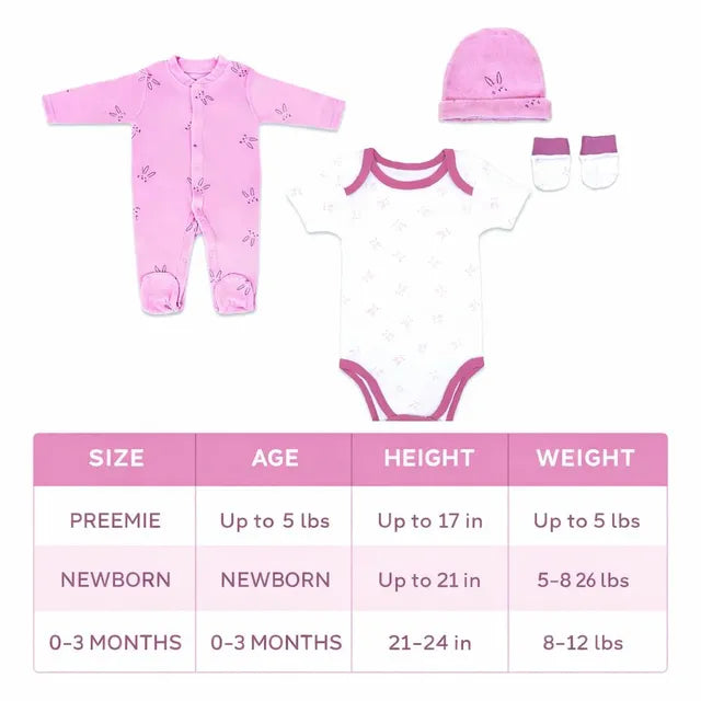 Nurtur 4-Piece Newborn Gift Set, Cotton Layette Collection (M2)