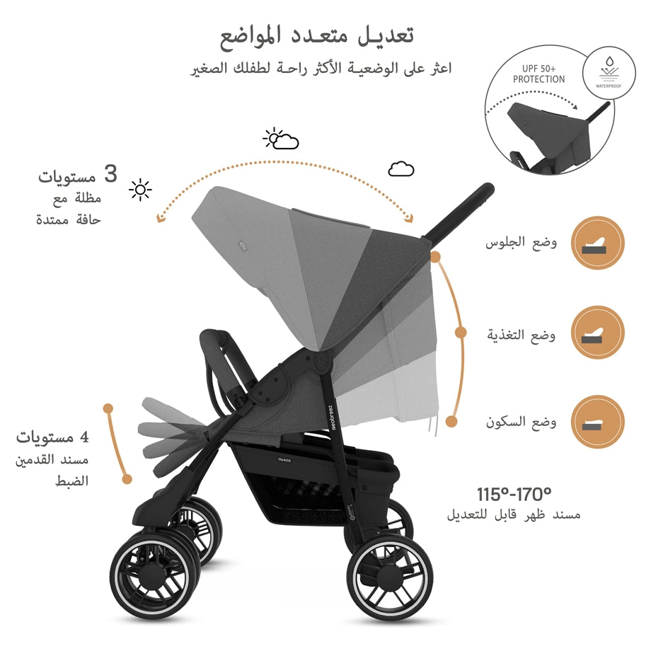 Neobreez DUADX Double Stroller, Compact Twin Stroller (Dark Grey)