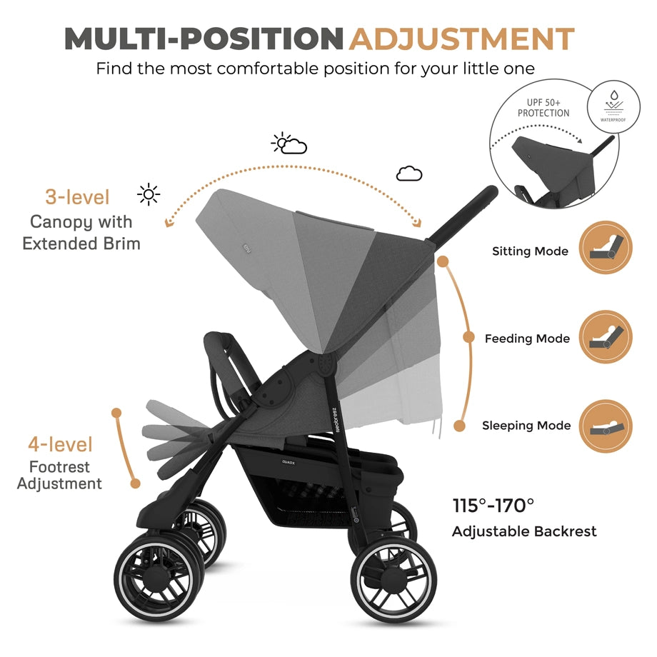 Neobreez DUADX Double Stroller, Compact Twin Stroller (Dark Grey)