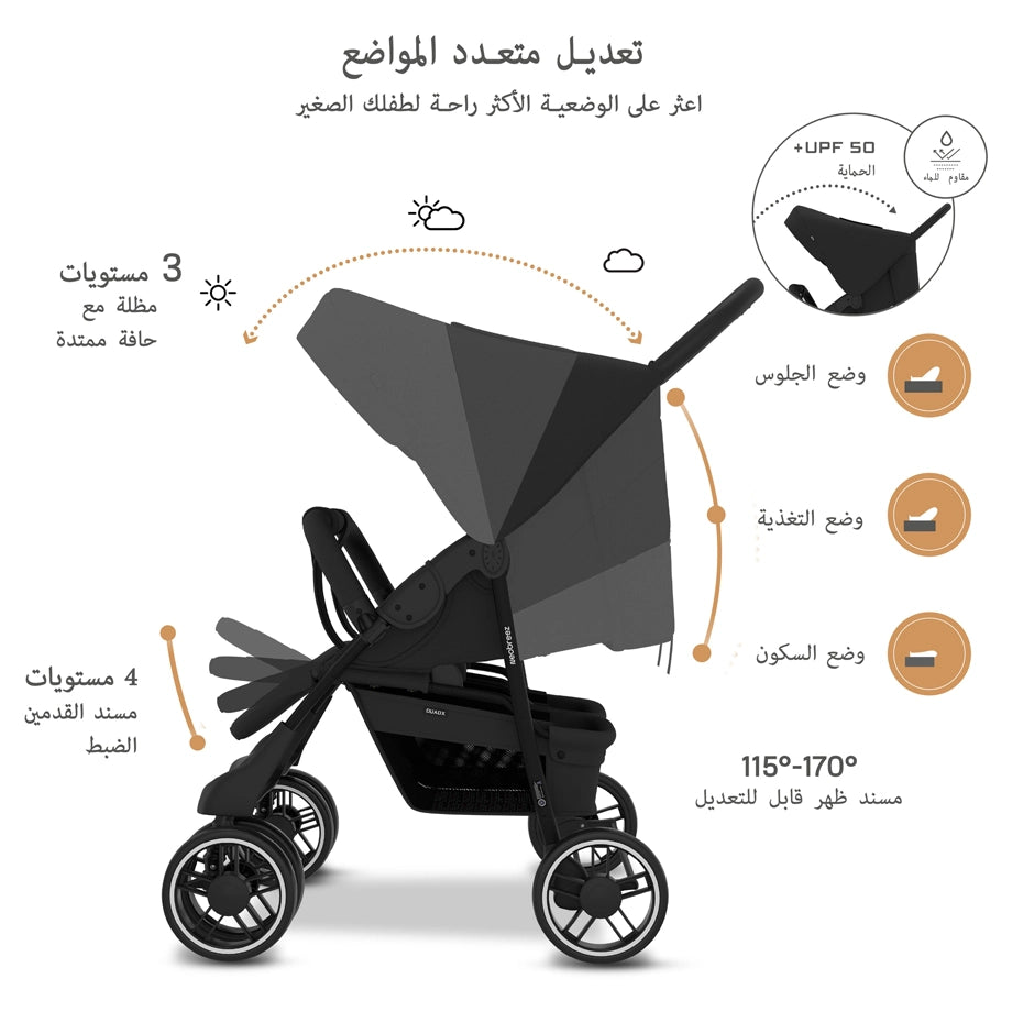 Neobreez DUADX Double Stroller, Compact Twin Stroller (Black)