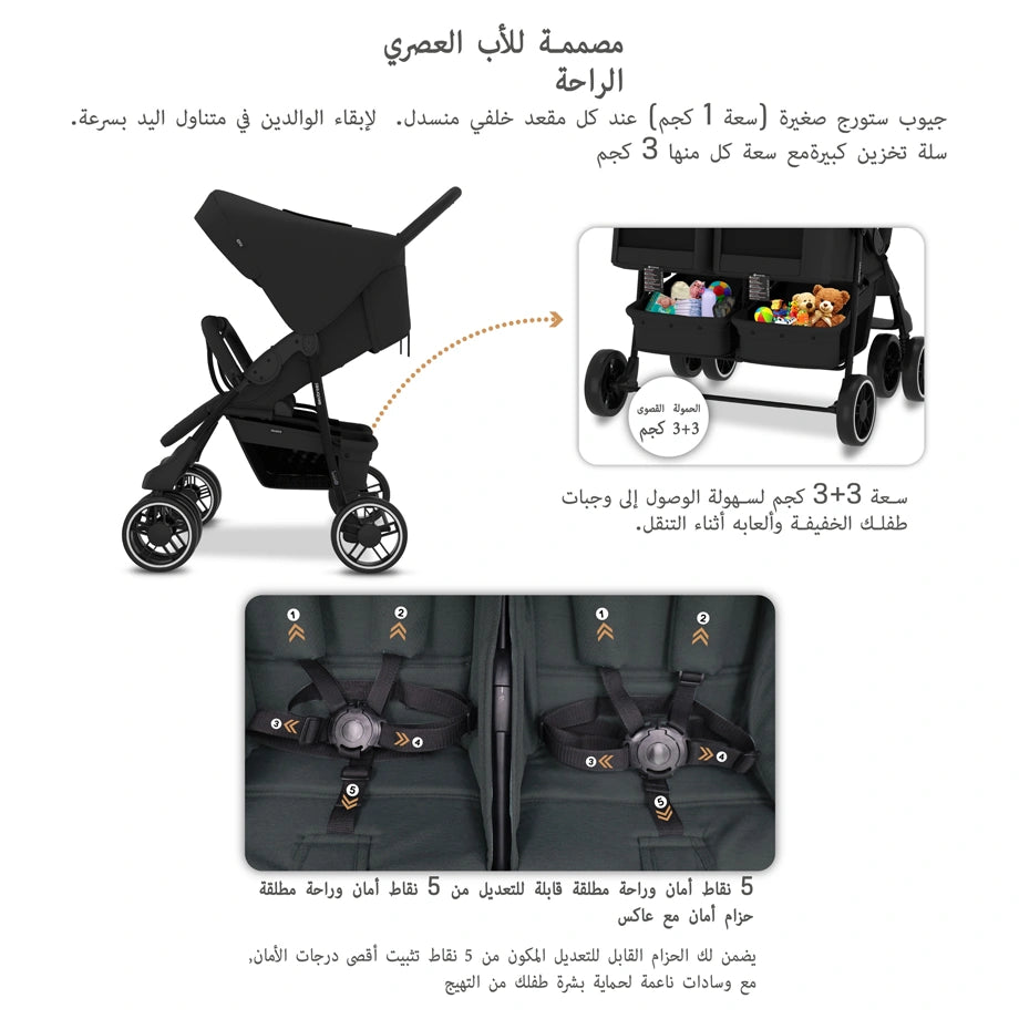 Neobreez DUADX Double Stroller, Compact Twin Stroller (Black)