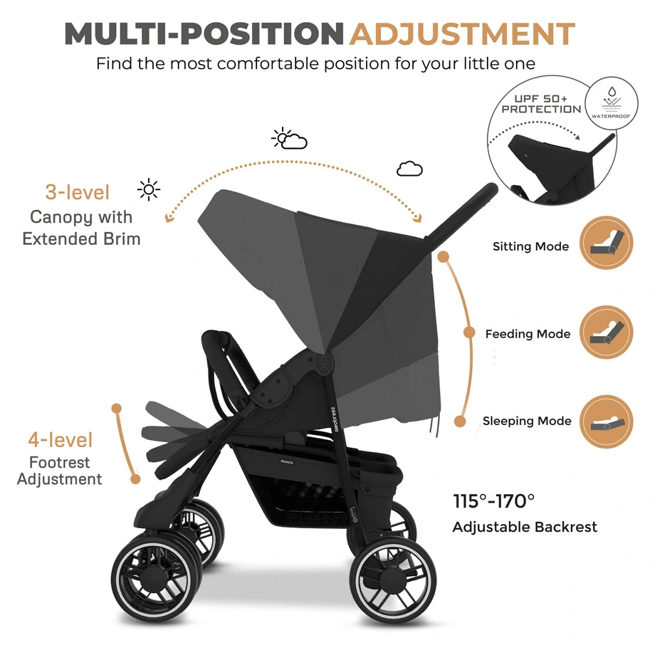 Neobreez DUADX Double Stroller, Compact Twin Stroller (Black)