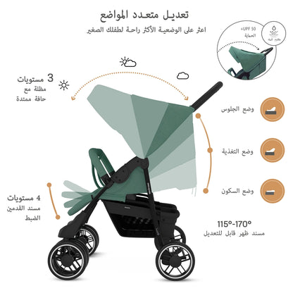 نيوبريز دوادكس داوبل سترولير، كومباكت توين سترولير (أخضر)