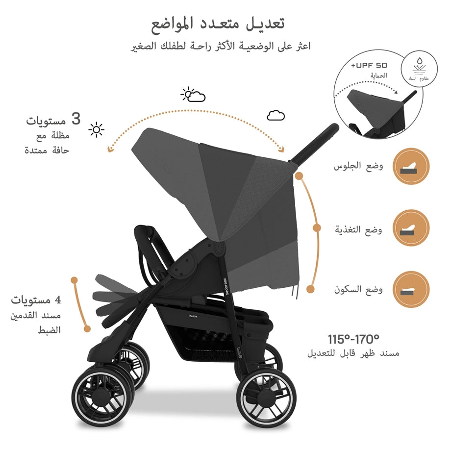 Neobreez Duadx Twin Double Stroller (Grey/Black)