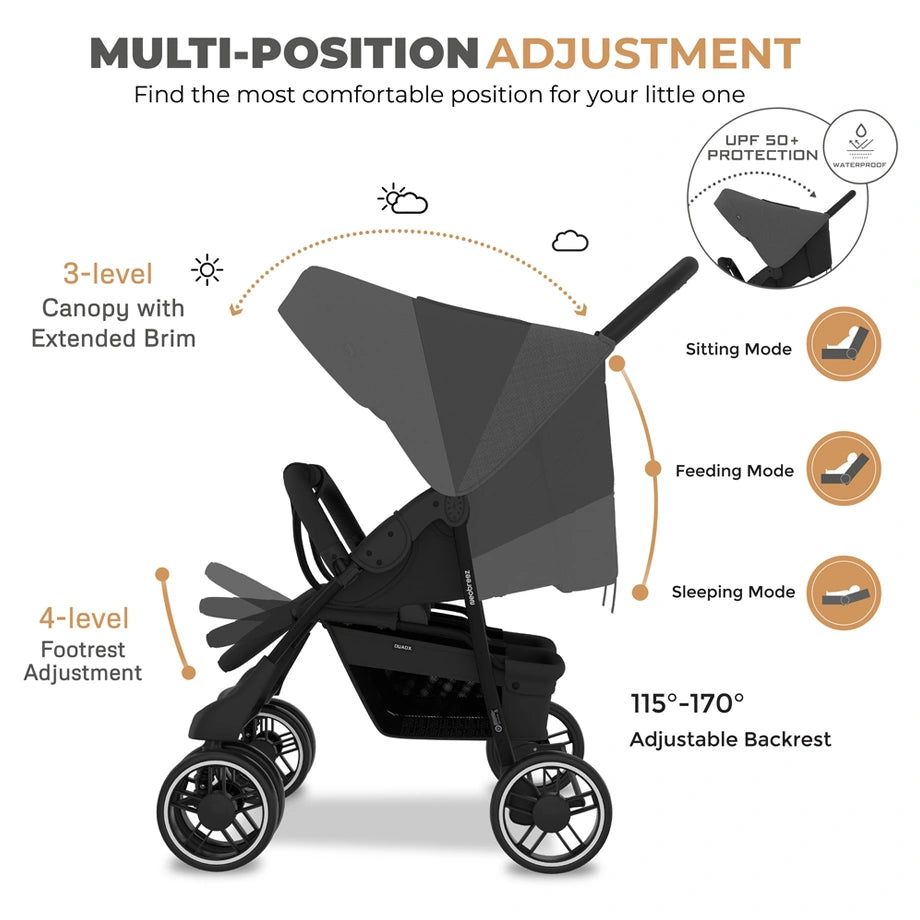 Neobreez Duadx Twin Double Stroller (Grey/Black)