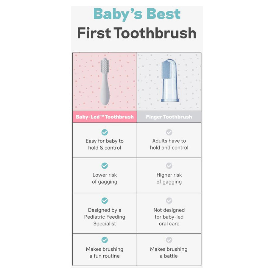 ezpz Baby-Led Toothbrush (Blush)