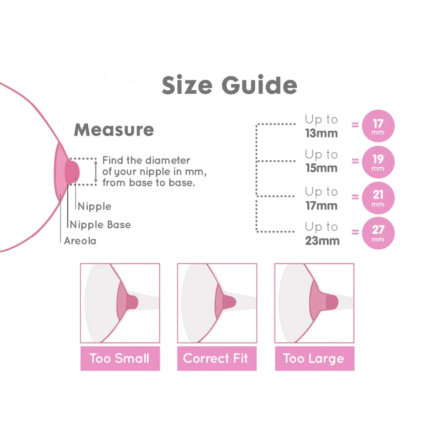 Pippeta Pump Flange Insert Compact (27mm) Pippeta Pump Flange Insert Compact (27mm)