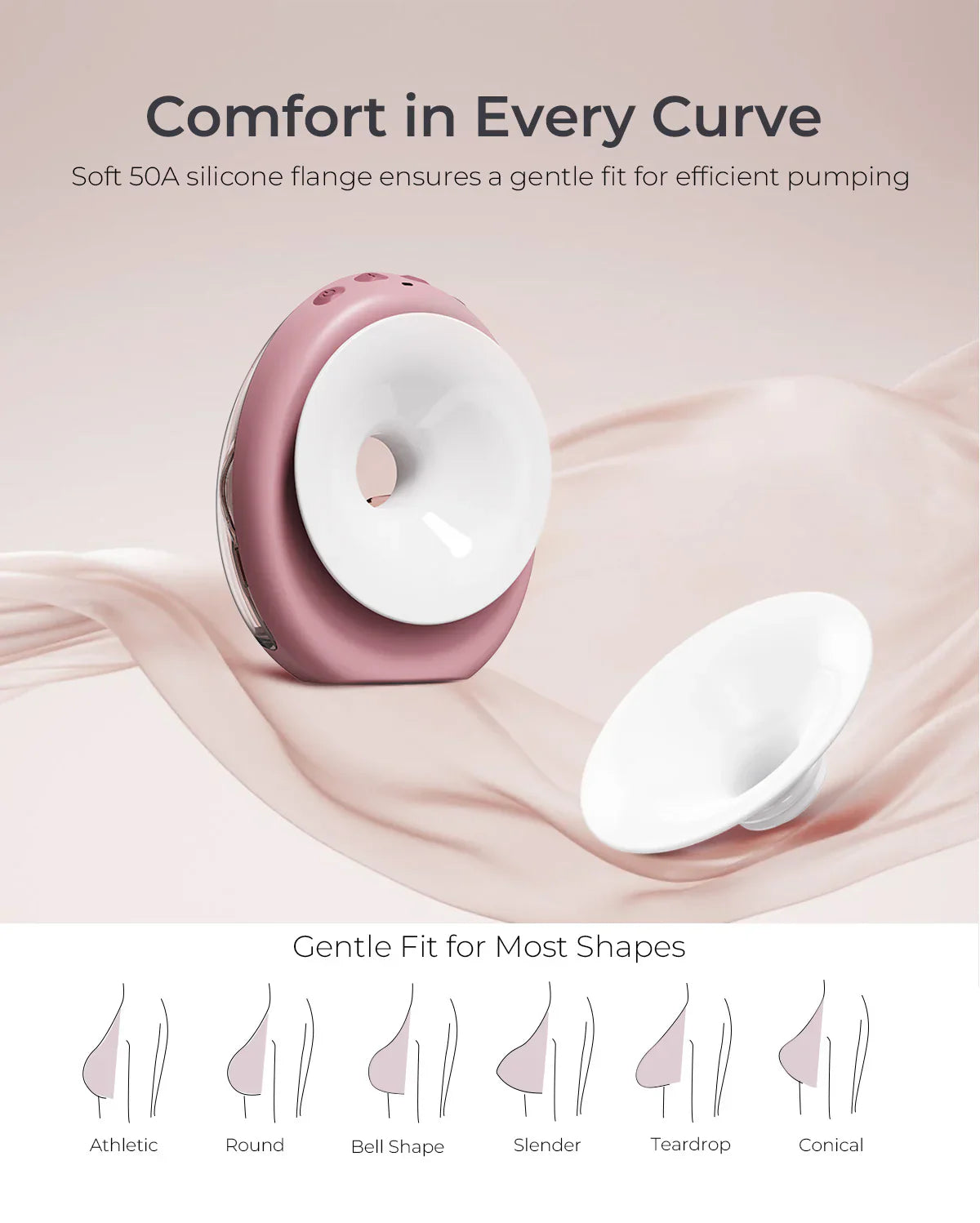 Momcozy Air 1 Ultra Slim Breast Pump