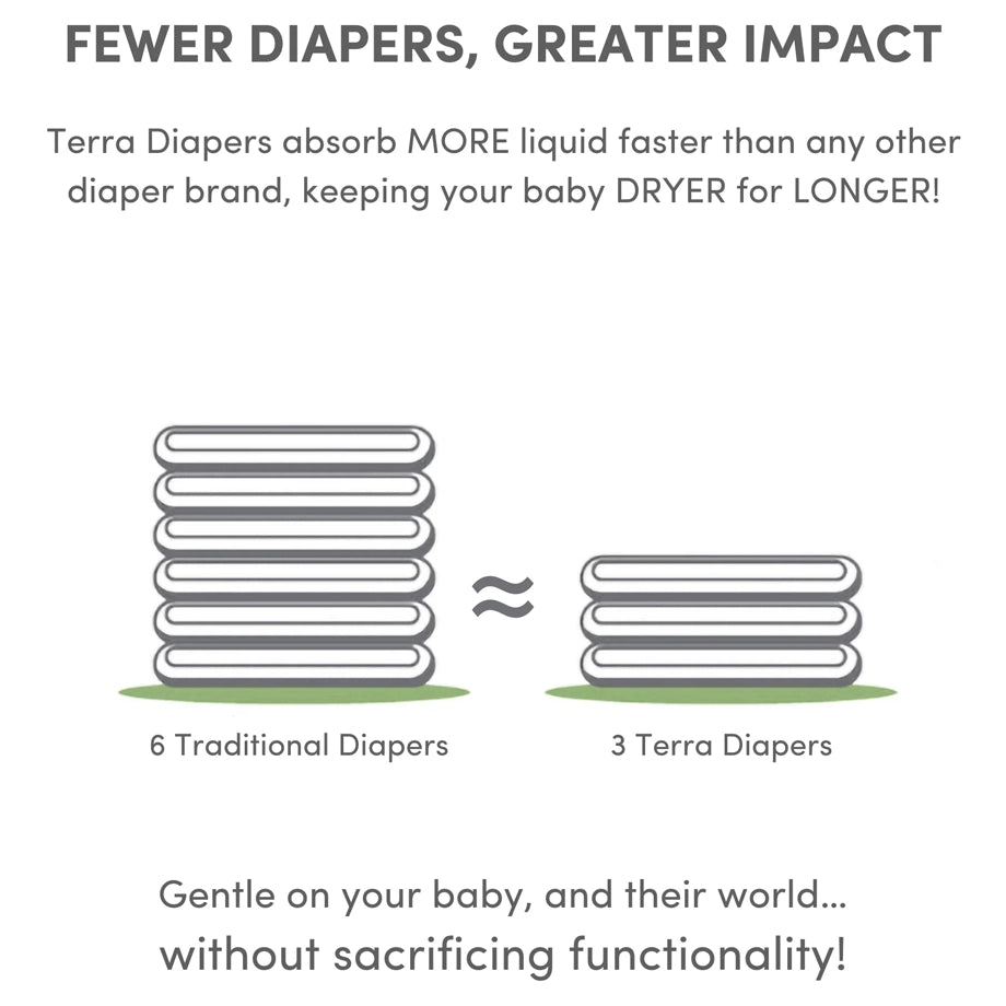 Terra Nappies 16s (Walker)