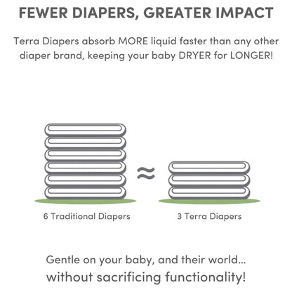 Terra Nappies 14s (Junior)