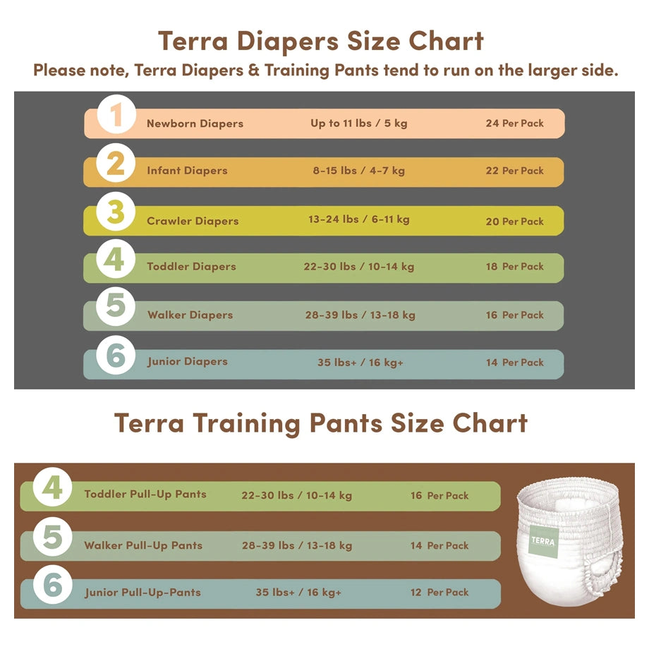 Terra Nappy Pants 14s Pack of 8 (Walker)
