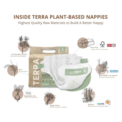 Terra Nappy Pants 14s Pack of 8 (Walker)