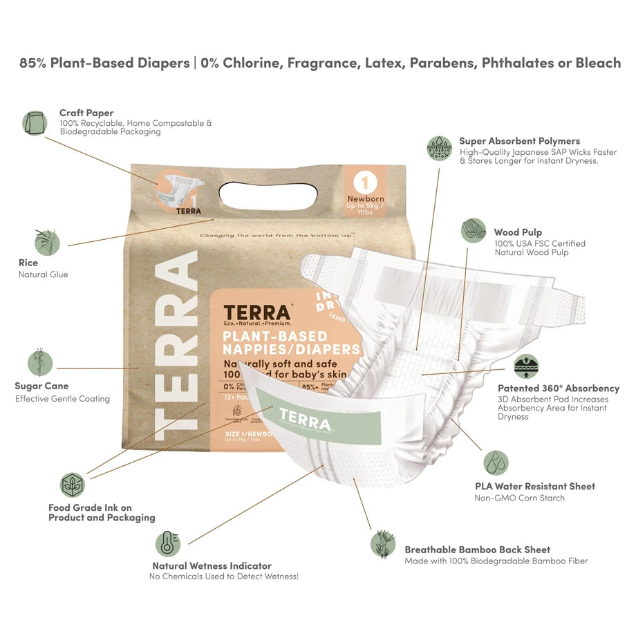 Terra Nappy Pants 14s Pack of 8 (Walker)