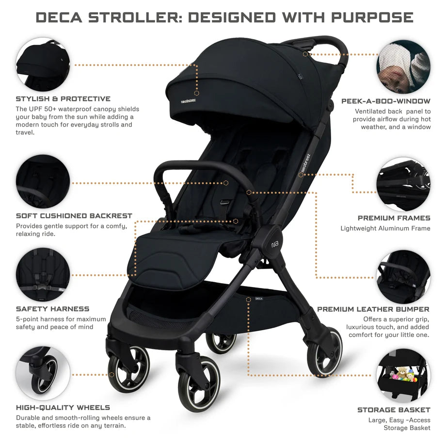 Neobreez DECA Ultra-Lightweight Cabin Size Travel Stroller (Black)