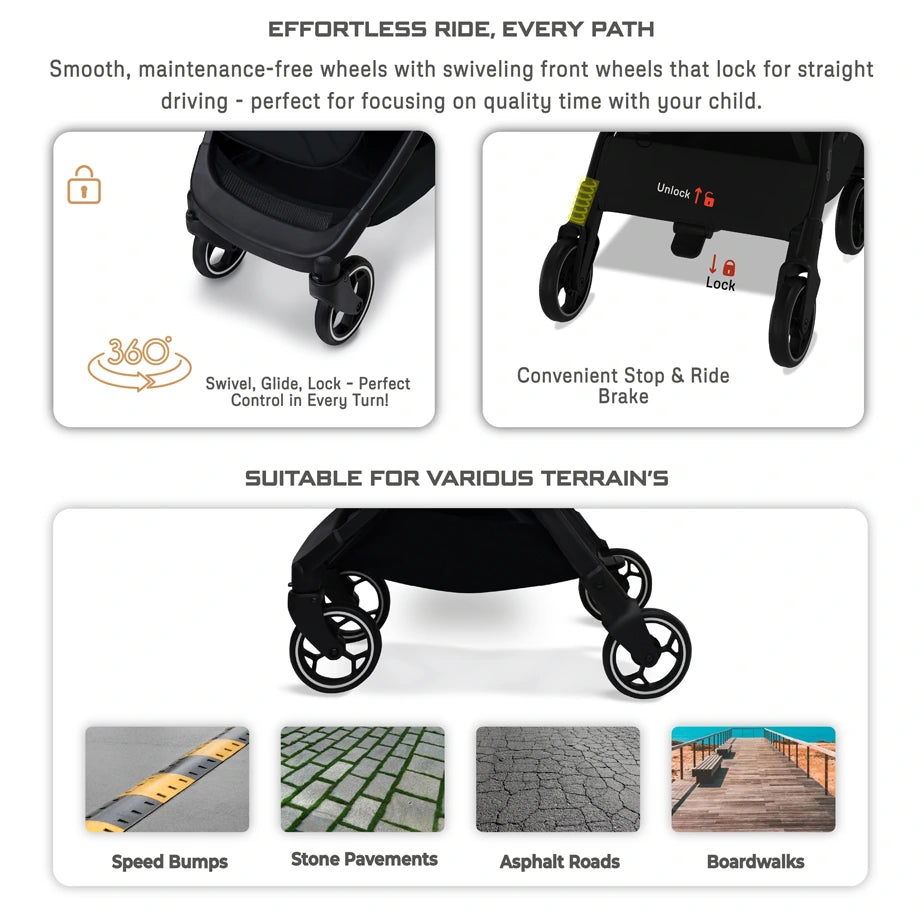 Neobreez DECA Ultra-Lightweight Cabin Size Travel Stroller (Black)