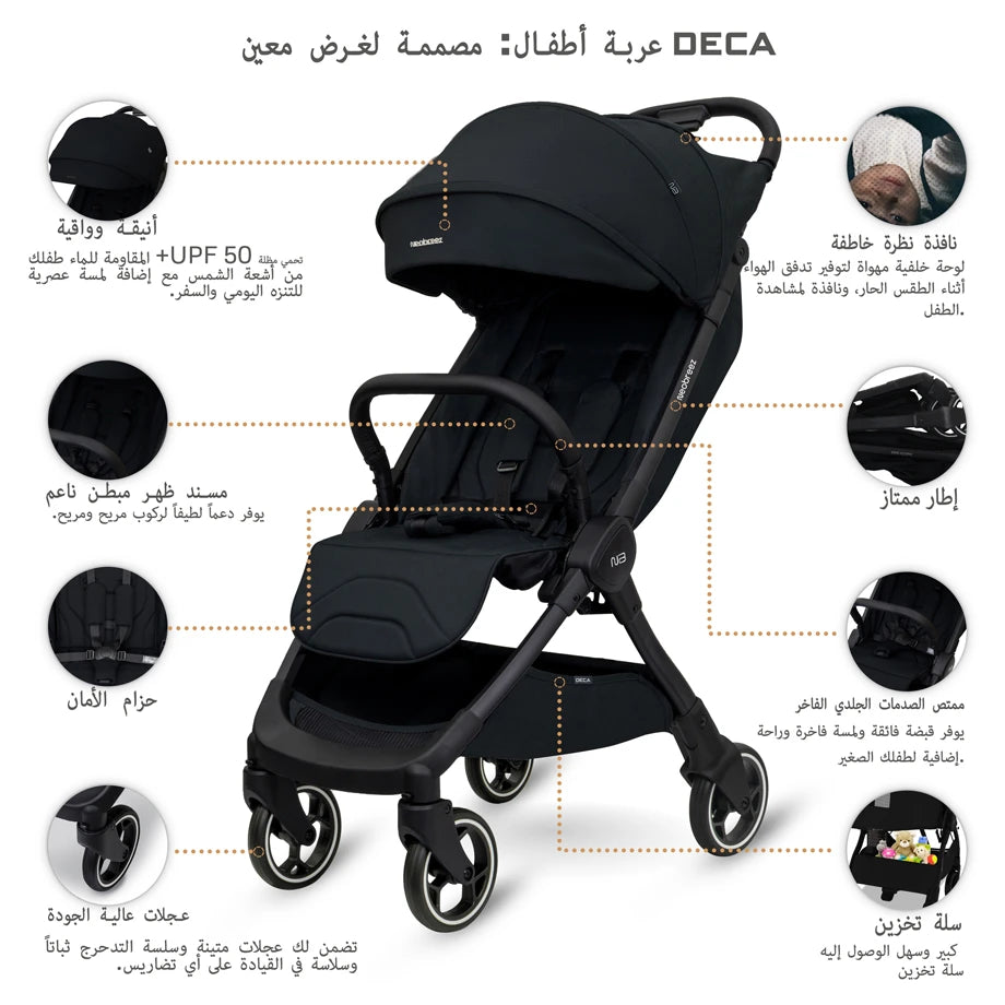 Neobreez DECA Ultra-Lightweight Cabin Size Travel Stroller (Black)