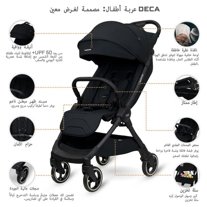 Neobreez DECA Ultra-Lightweight Cabin Size Travel Stroller (Black)
