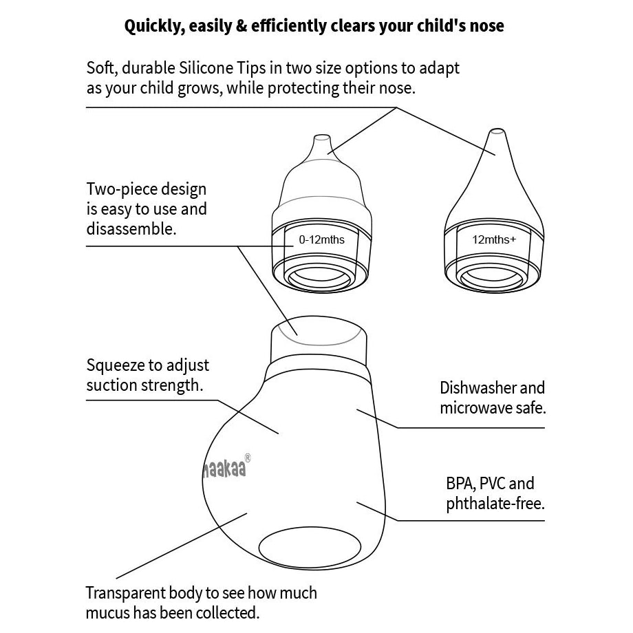 Haakaa Easy Silicone Nasal Snot Aspirator (2 Tips)
