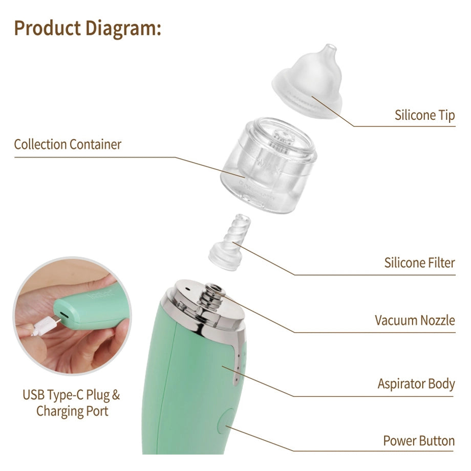 Haakaa Usb Rechargeable Baby Nasal Aspirator