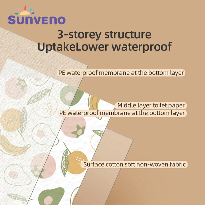 Sunveno baby Feeding Disposable Travel Multipurpose Placemats 20 Pcs