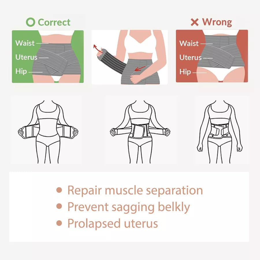 Sunveno Postpartum Abdominal Maternity Belt (Grey)