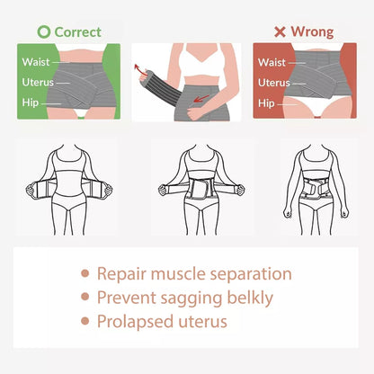 Sunveno Postpartum Abdominal Maternity Belt (Grey)