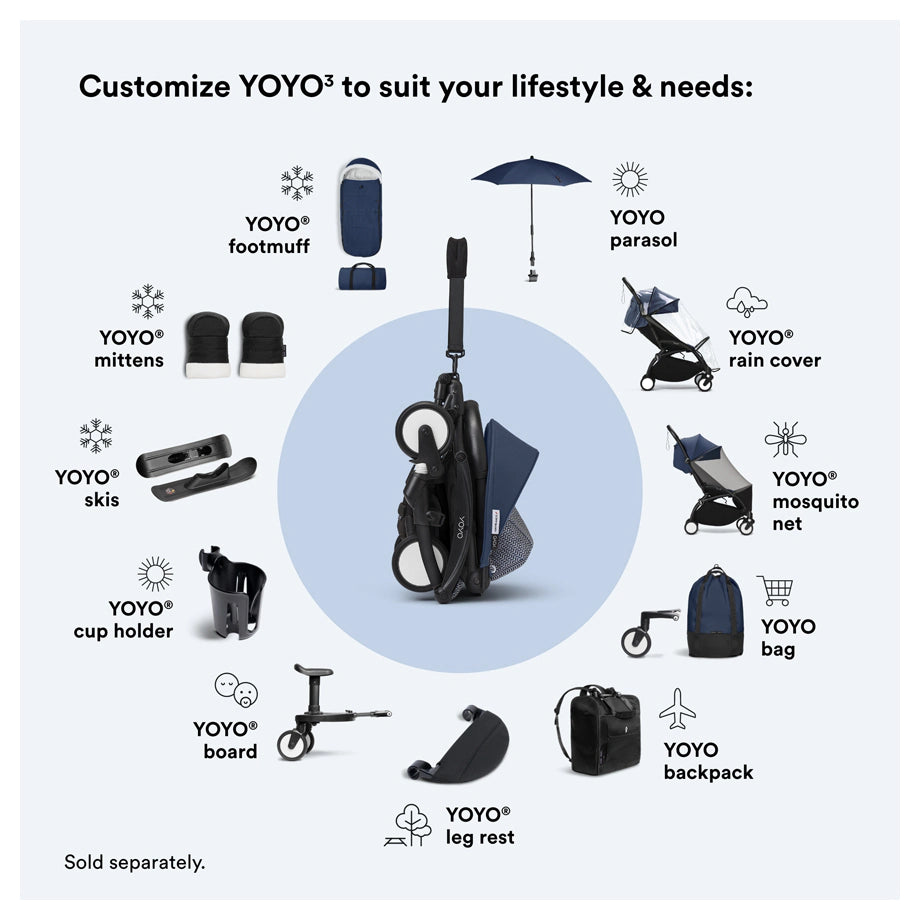 Stokke YOYO³ 6+ Color Pack (FRAME NOT INCLUDED**)