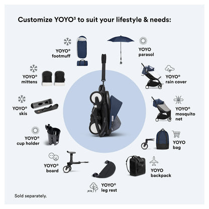 Stokke YOYO³ 6+ Color Pack (FRAME NOT INCLUDED**)