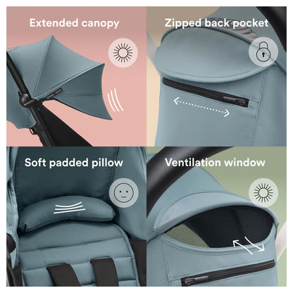 Stokke YOYO³ 6+ Color Pack (FRAME NOT INCLUDED**)