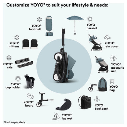 Stokke YOYO³ 6+ Color Pack (FRAME NOT INCLUDED**)