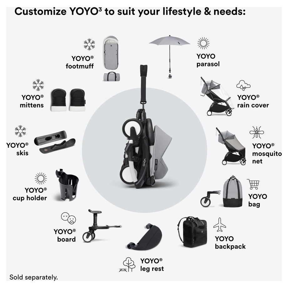 Stokke YOYO³ 6+ Color Pack (FRAME NOT INCLUDED**)